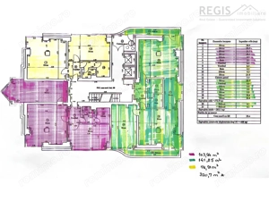 Etaje Renovate in Centrul Civic pentru Birouri - imagine 3