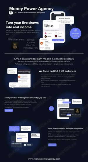 Căutăm modele pentru creare de conținut video   colaborare flexibilă - imagine 2