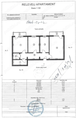 vand apartament 3 camere central