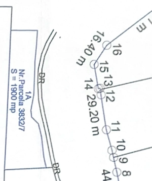 Vand teren intravilan sibiu 1900m2