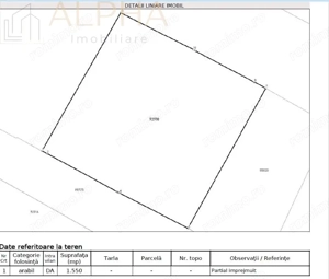 De vanzare teren intravilan Sarata, BN - imagine 3