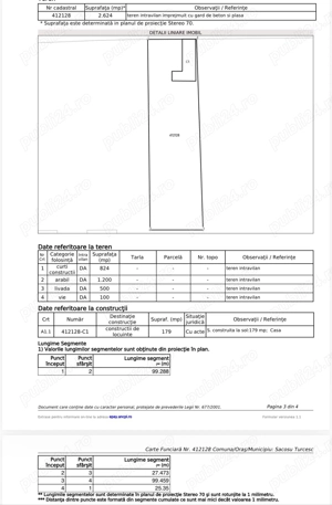Teren Intravilan | Sacosul Turcesc | 2624 mp | COMISION 0%!!! - imagine 4