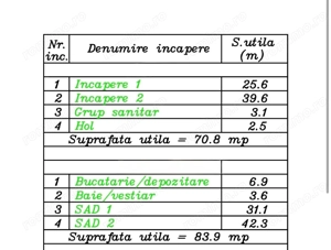 2 spatii in  Piata Unirii (84mp si 71mp) - imagine 3