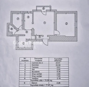 Apartament 2 camere 75.8mp | Bulevardul Lascar Catargiu | Piata Victoriei - imagine 17