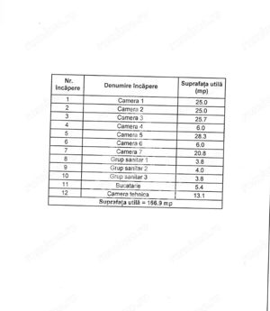 Casa pe parter, individuala de vanzare, 5 camere, 3 bai, Girocului - imagine 10