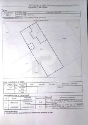 Teren de vanzare - Bucuresti Noi - imagine 5