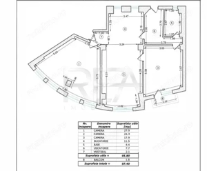 3 Camere, Vis-a-vis de Universitatea Națională de Muzică - imagine 10