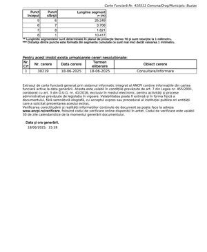 Parcela de vanzare in loc.Buzias 