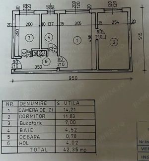 Vând apartament 2 camere Ploiești vest