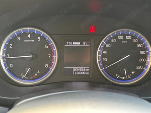 Suzuki SX4 S-Cross 1.4 Boosterjet AllGrip PASSION 2018