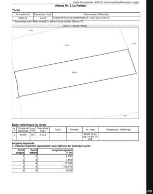 Vând teren intravilan - imagine 2