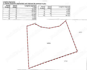 Vand teren in Retezat, 1260 mp, zona Raul Mare, intre pensiuni si case de vacanta - imagine 6