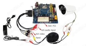 Placa de captura 4 canale