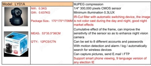 Camera supraveghere cu IP LY01A