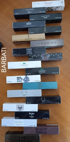 Parfumuri de marca 33 ml Bărbați si Femei 