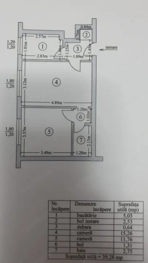 Apartament 2 camere, 39.28 mp, zona Piața Victoriei 