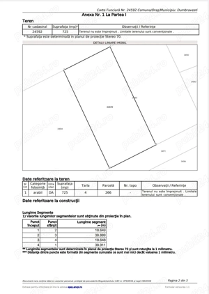 Teren intravilan 725mp deal - munte - imagine 8