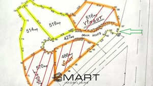 Teren intravilan 520mp Rasinari - imagine 5