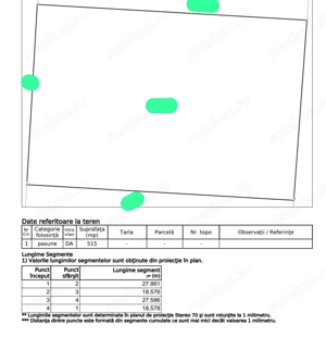 Teren casa zona Tractorul Brașov  - imagine 2