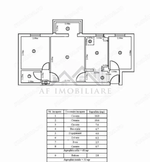 Apartament 3 camere Alexandru cel Bun - Minerva