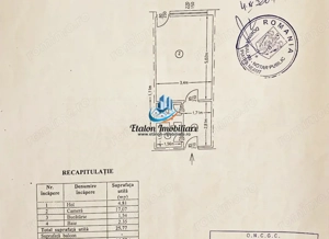 Garsoniera parter, zona Muzeu, ideala spatiu comercial Piatra Neamt
