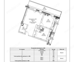 Apartament cu 3 camere, 65,5 mp, Ansamblu Rezidential, Zorilor - imagine 4