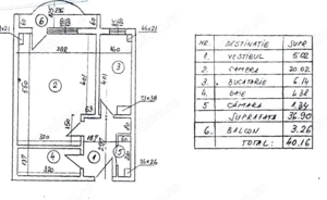 Vanzare Garsoniera 3 minute Mall Vitan 41 mp - imagine 5