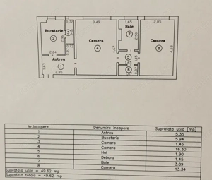 Apartament 2 camere | ideal investiție | Take Ionescu - imagine 7