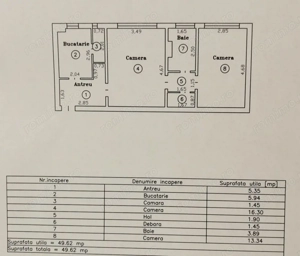 Take Ionescu, semicentral ap2 camere, confort 1, parter CENTRALA GAZ - imagine 7