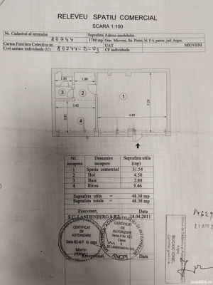 Inchiriez Spatiu Comercial   48 mp   Zona Piata - imagine 6