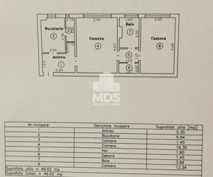Mobilat si utilat aproape de Medicina - imagine 7