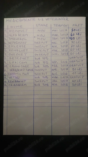 Medicamente uz veterinar - pentru caini si pisici - imagine 5