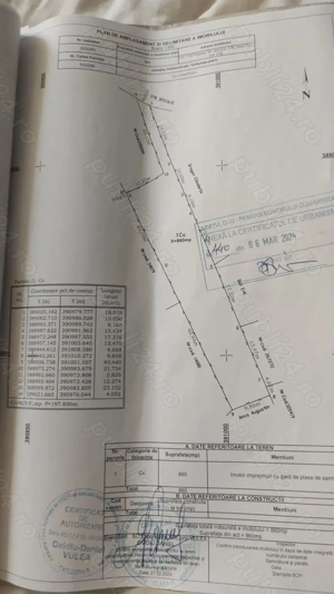 Teren intravilan Cluj Napoca 860m - imagine 6