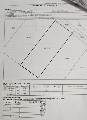 Teren de vanzare Cheriu langa Oradea