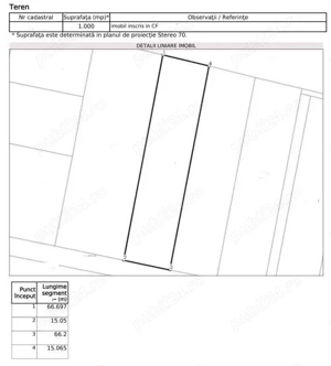 Teren de vânzare   1000 mp în Mogoșoaia, zonă ideală pentru locuință - imagine 3