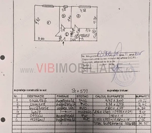 2 Camere - Parc Drumul Taberei - Confort 2 - imagine 8