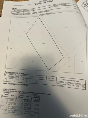 Teren Intravilan Capu Câmpului 2818mp - imagine 7