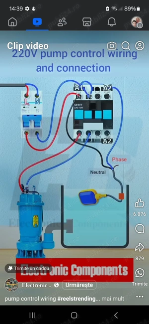 Soluții complete în instalații electrice 