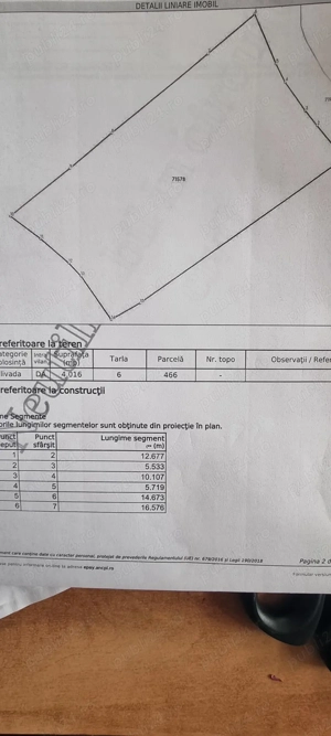 Vand 4000 mp teren intravilan, sat Crangurile de Sus, jud Dambovita - imagine 8