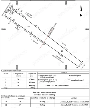 Teren de vânzare în comuna Gruiu, jud. Ilfov, lângă A3 - imagine 4