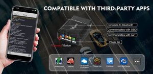 Tester interfata diagnoza auto universal Vgate vLinker MS bluetooth Windows, Android, iOS - imagine 4