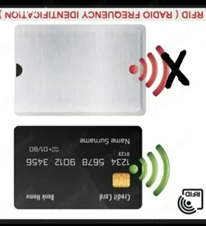 Husa Protectie Card RFID NFC POS Contactless Wireless Date Bani  - imagine 4