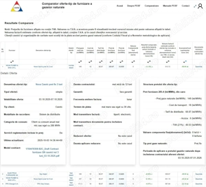 Lustra sufragerie cu 3 brațe 