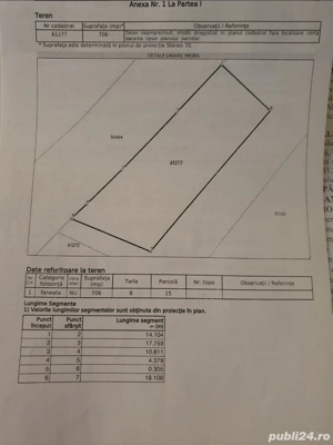 Teren Feleacu între pârtie  i centură 706 mp