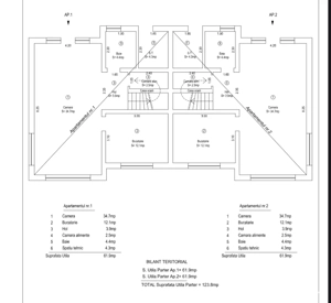 vand casa  - imagine 5