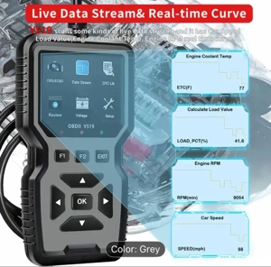 Scapă de „Check Engine” și erori ascunse! Tester Auto Profesional OBD2 V519 (Model 2025) - imagine 3