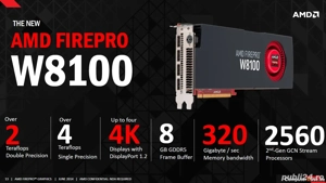 Amd FirePro W8100 8Gb 512-bit GDDR5