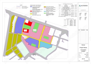 Planșe PUG, PUZ, PUD, DTAC - Autodesk Revit (BIM)