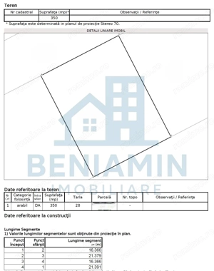 Parcela de 350mp-Ghercesti-Primaverii-Deschidere 16m - imagine 3