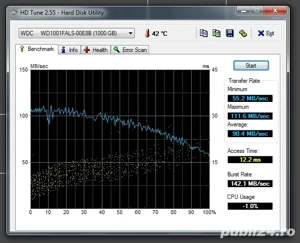 Vand doua tancuri: Black si Velociraptor